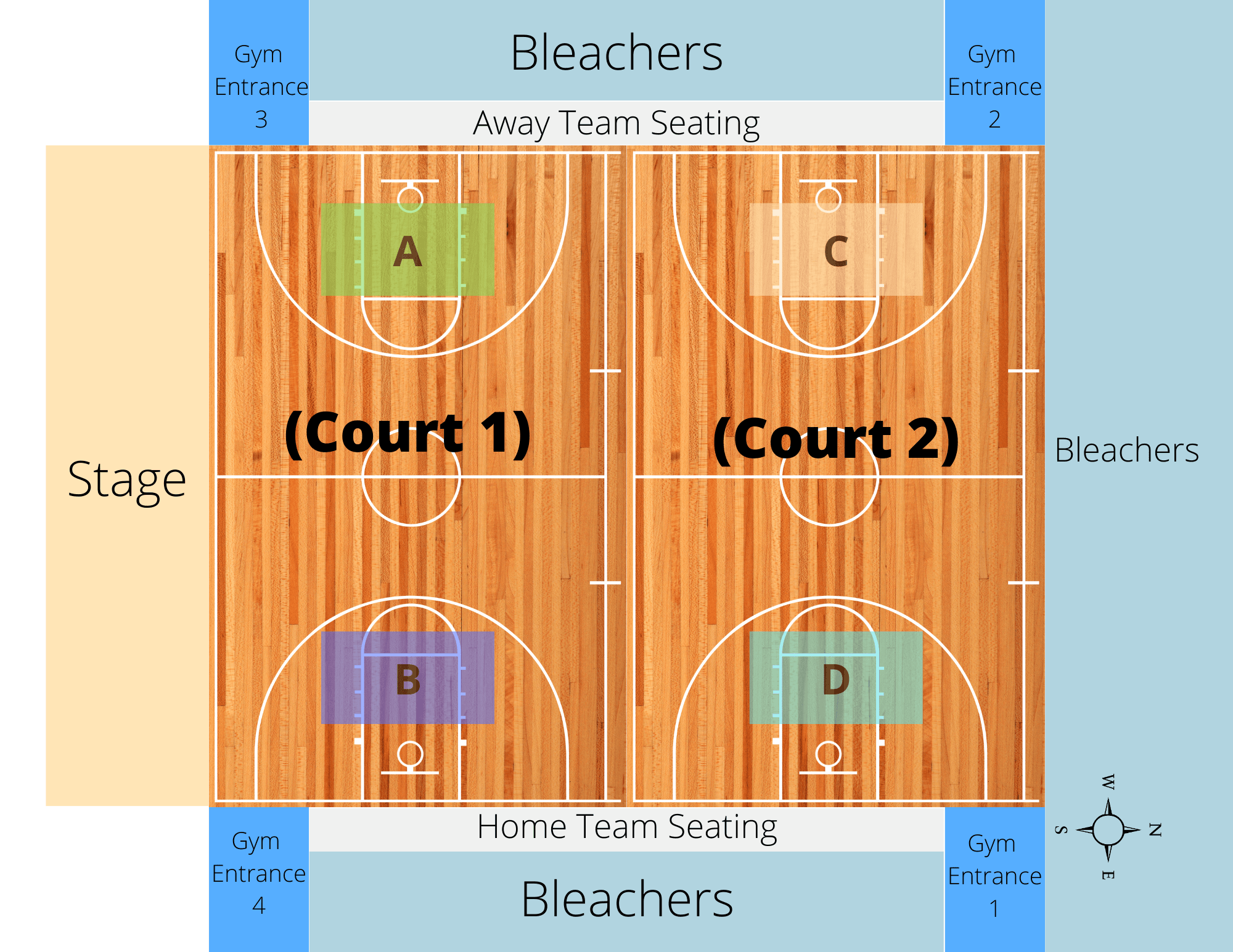 basketball practice gym layout